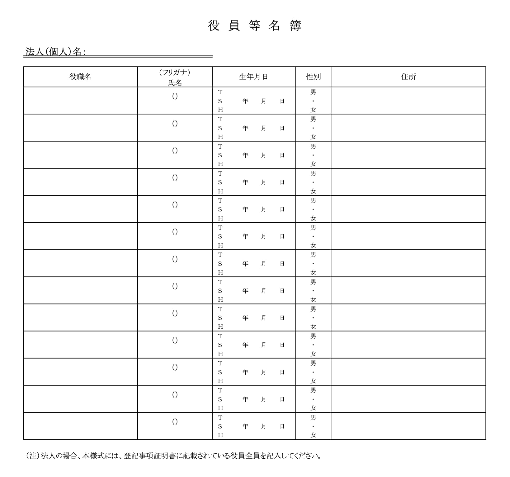 役員名簿の範囲はどこまで？ひな形から記入例を解説します｜GVA法人登記